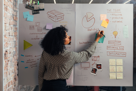 4.4.23 - Blog Post Cover Photo - The Benefits of Outsourcing Your Content Marketing Strategy-brndMethod